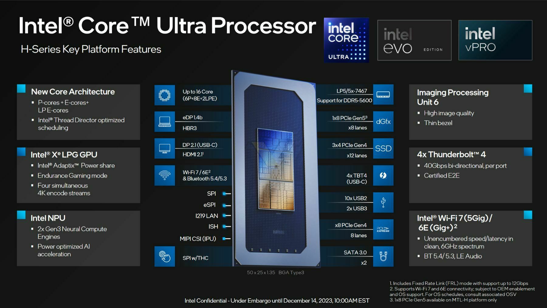 Представлены по-настоящему полностью новые процессоры Intel Meteor Lake.  Правда, при обилии нового результаты выглядят немного по-старому - новости  электроники